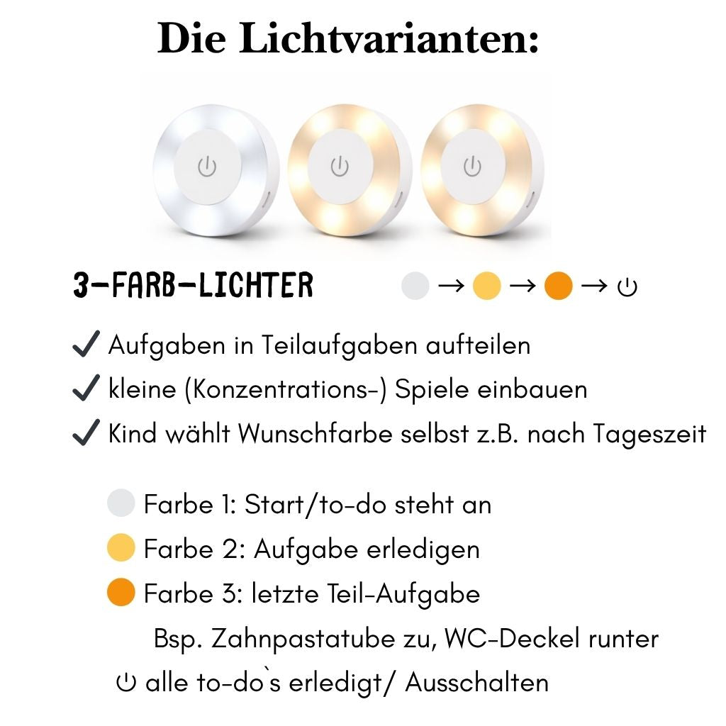 Erweiterung Routinelicht 1-farbig