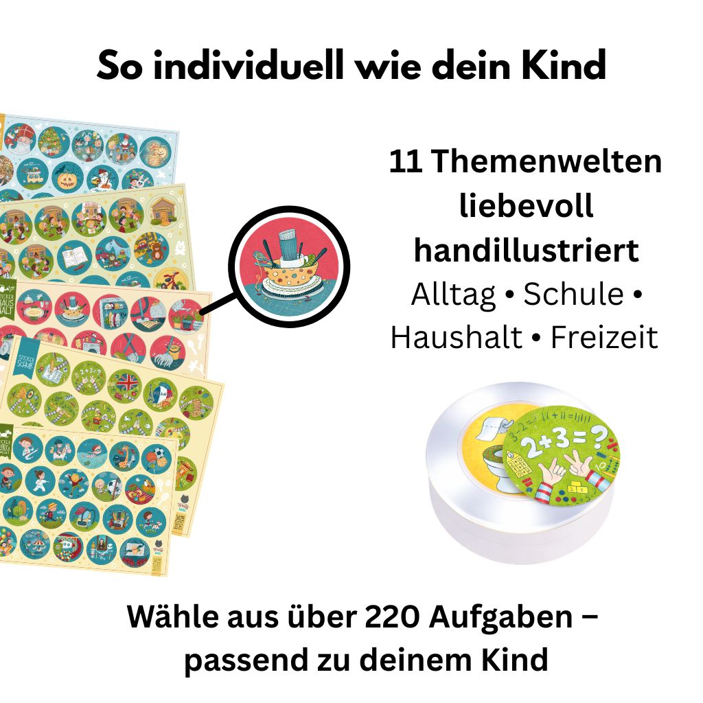Erweiterung Routinelicht 1-farbig