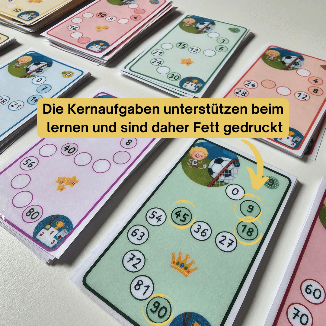 1 x1 spielend lernen: 320 Lernkarten, Brettspiele, Arbeitspass und Visionboard