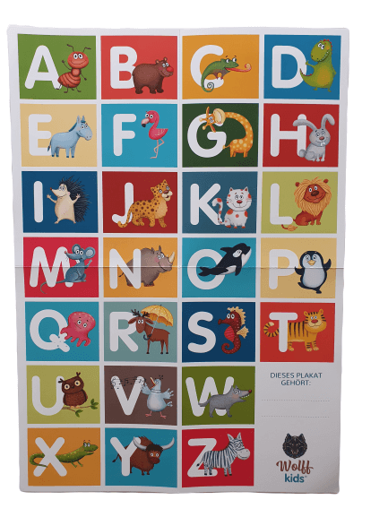 ABC Poster - Zahlen Poster zum wenden