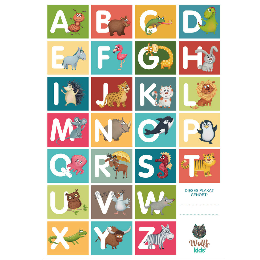 ABC Poster - Zahlen Poster zum wenden