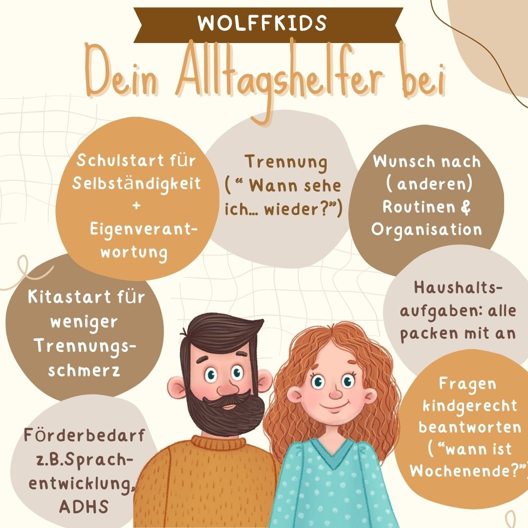 Wochenplan-Set / Tagesroutine-Set ab Krippenstart 1 Jahr