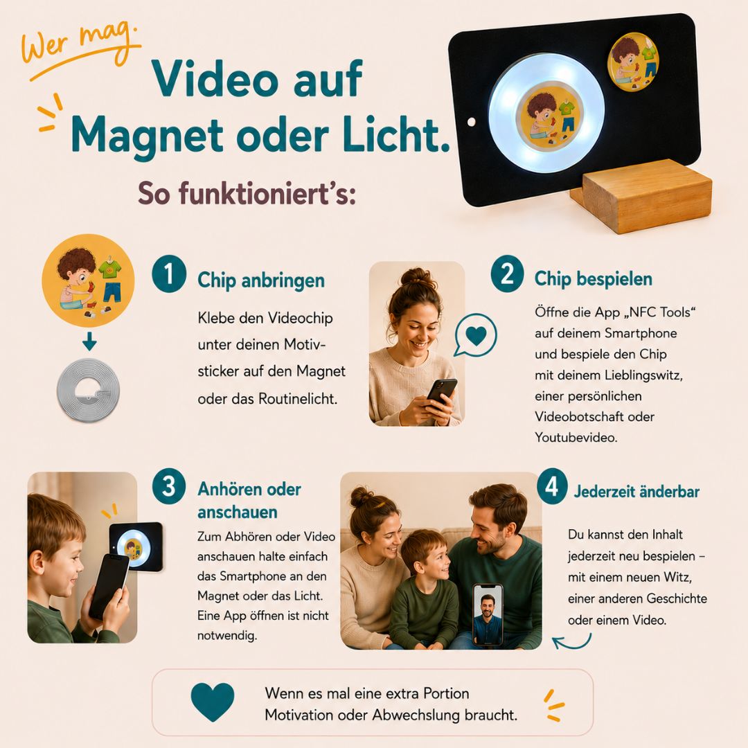 Morgenroutine ohne Diskussionen — dein Kind macht es selbst