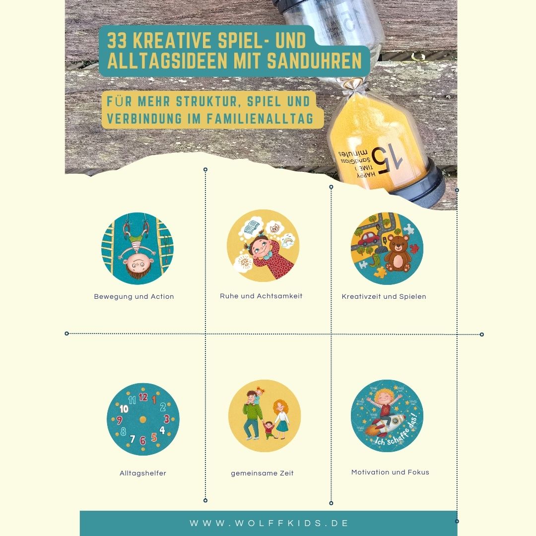 Sanduhren- Set: Zeit zum anschauen und anfassen