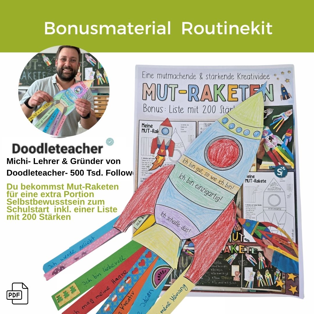 Stundenplan magnetisch