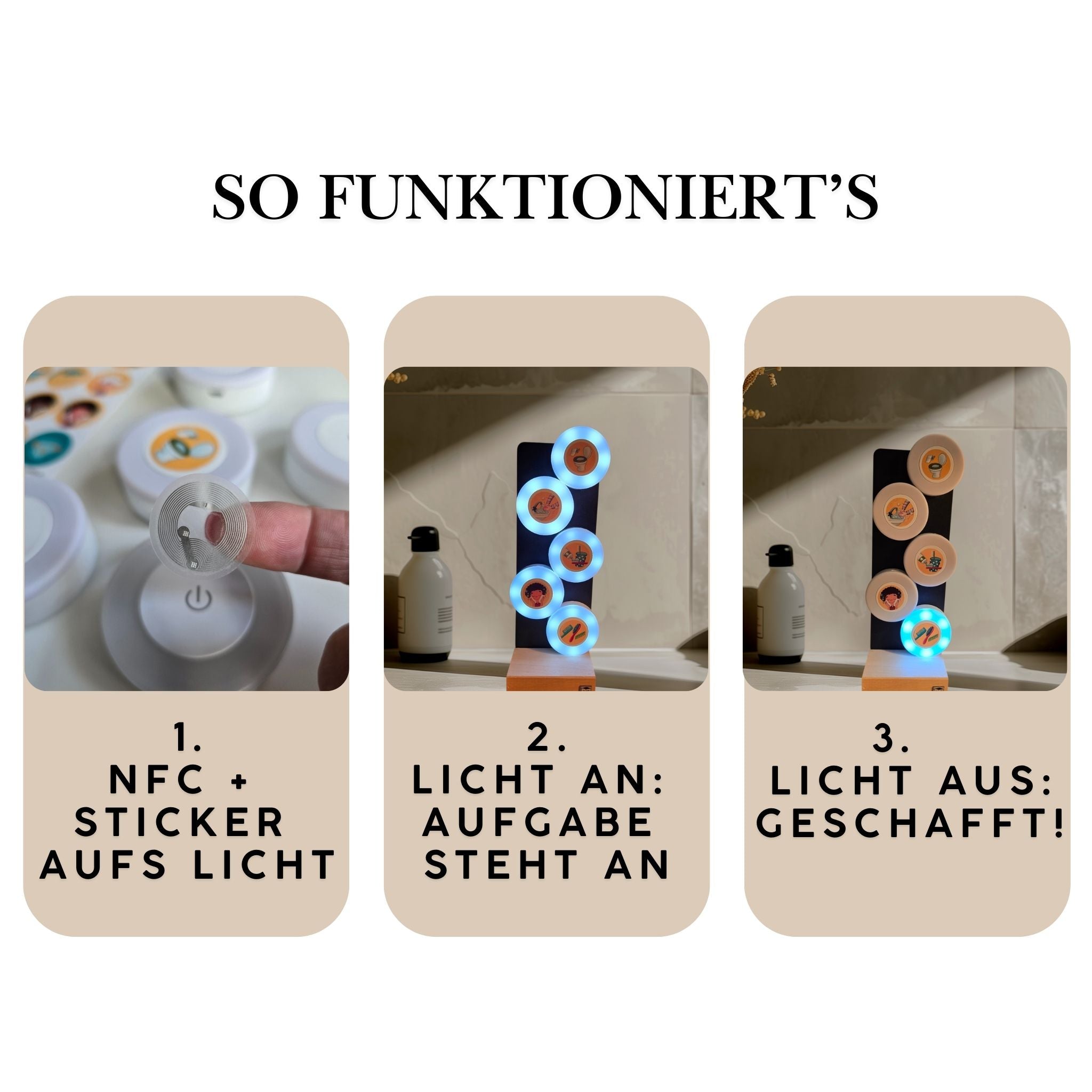 5 Routinelichter | 1 Thema nach Wahl | 32 Teile