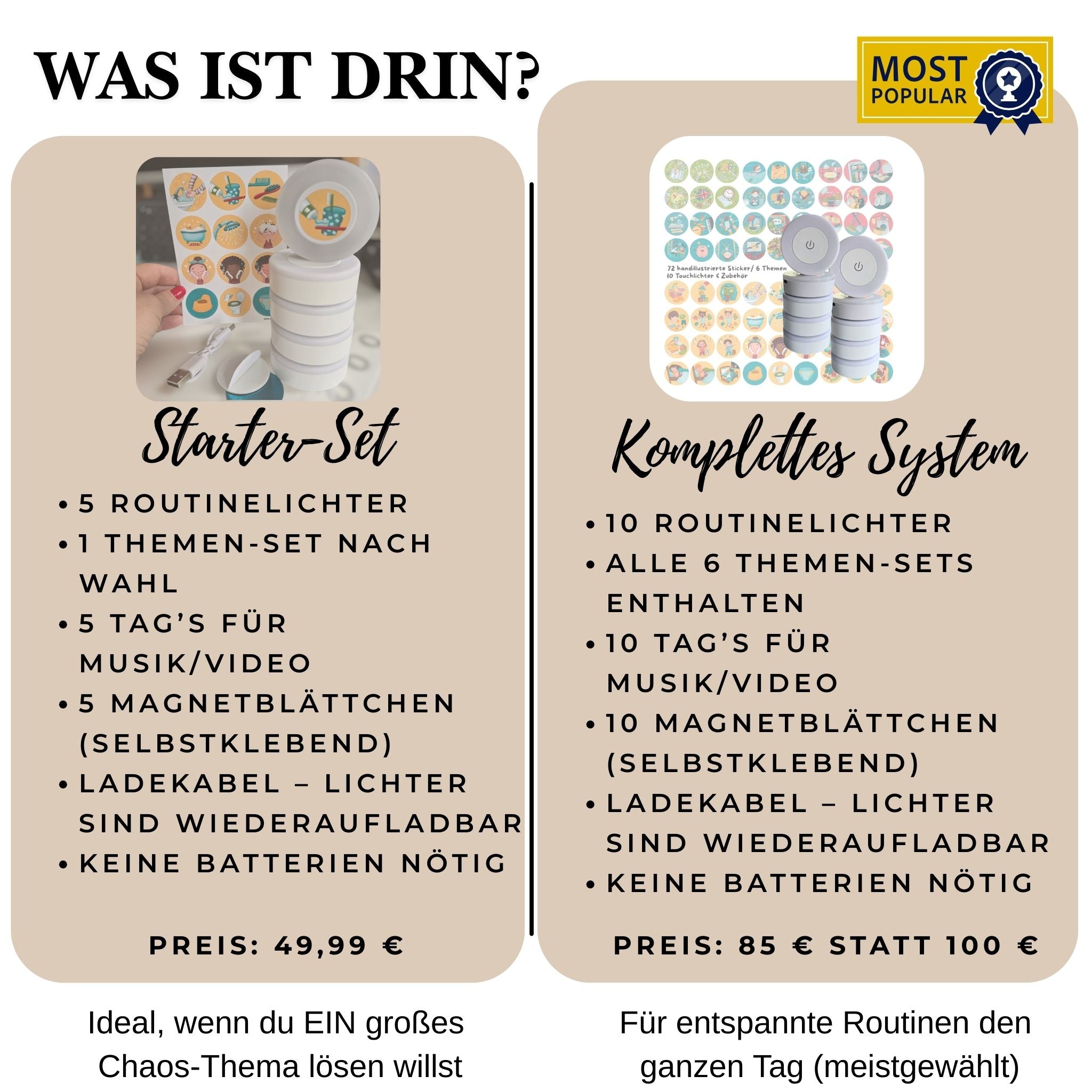 5 Routinelichter | 1 Thema nach Wahl | 32 Teile