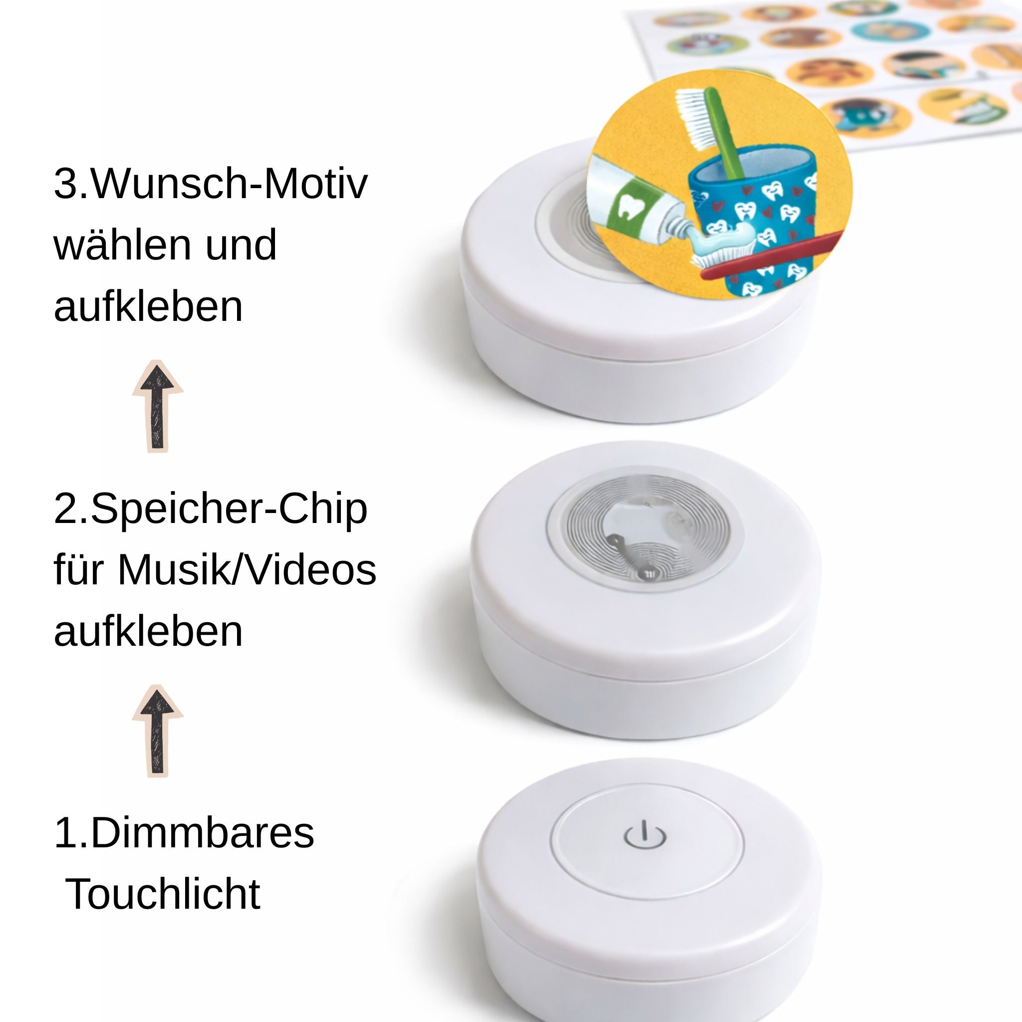 5 Routinelichter | 1 Thema nach Wahl | 32 Teile