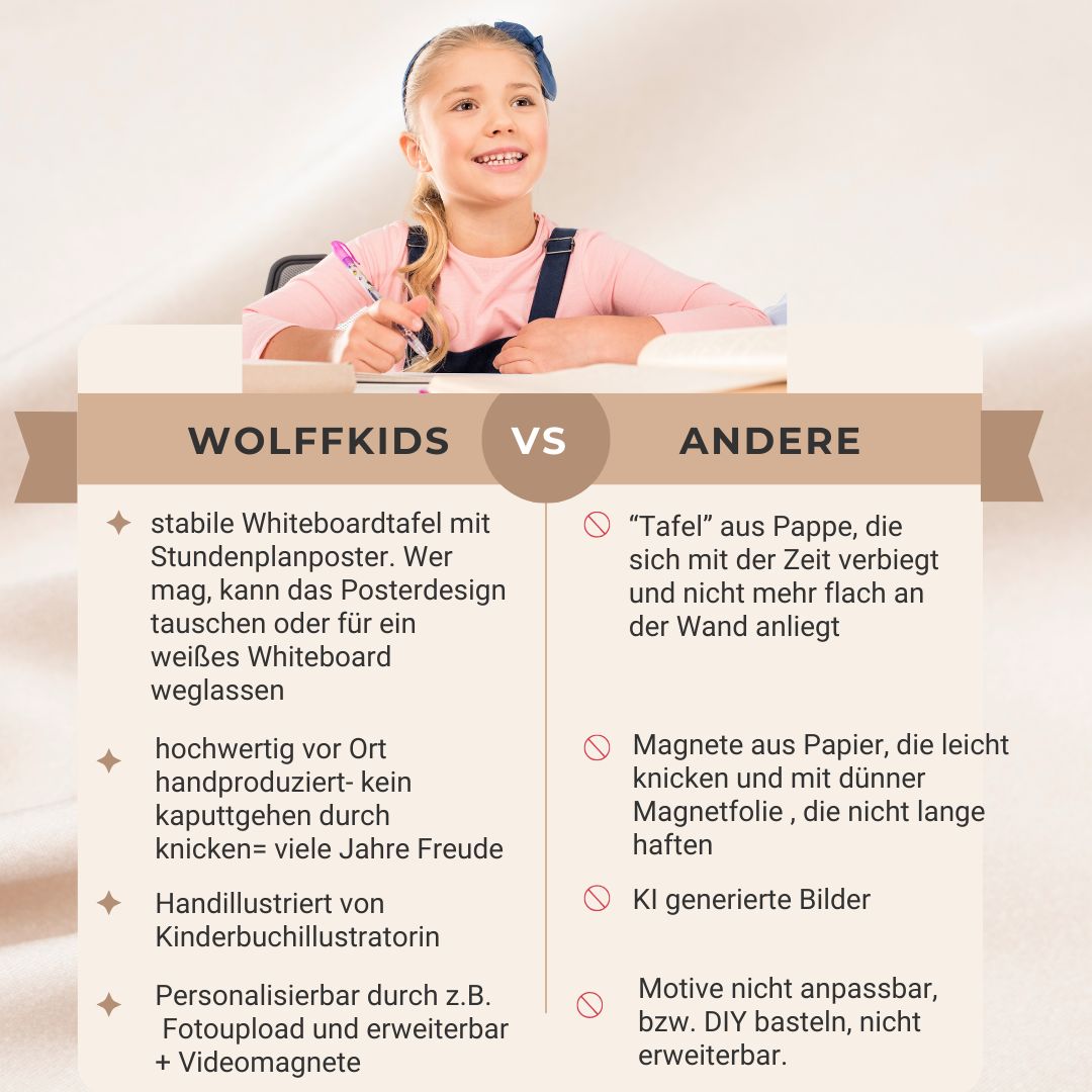 Stundenplan magnetisch