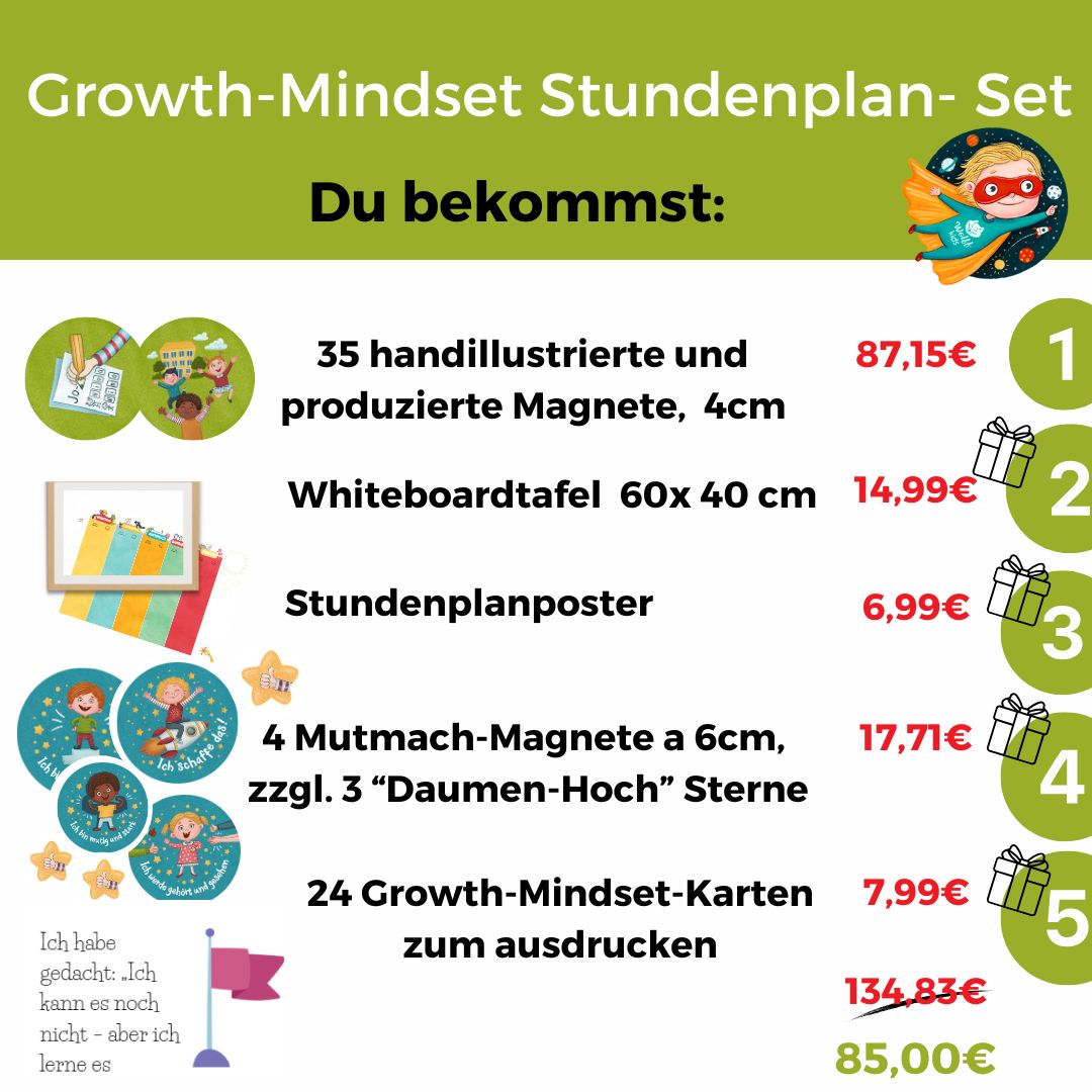 Stundenplan magnetisch