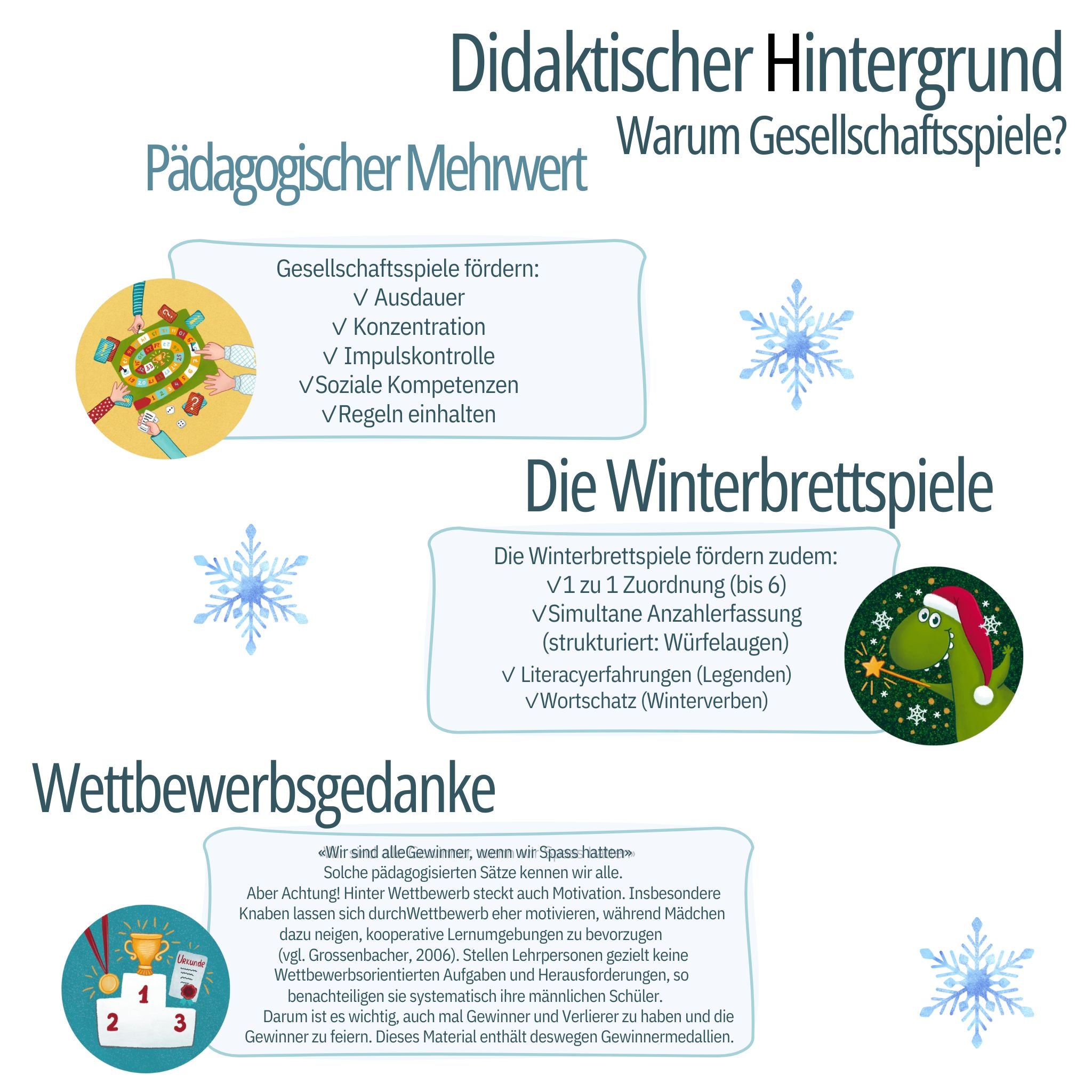 Winter-Brettspiel zum Download. Handillustriert | von Sonderpädagogin