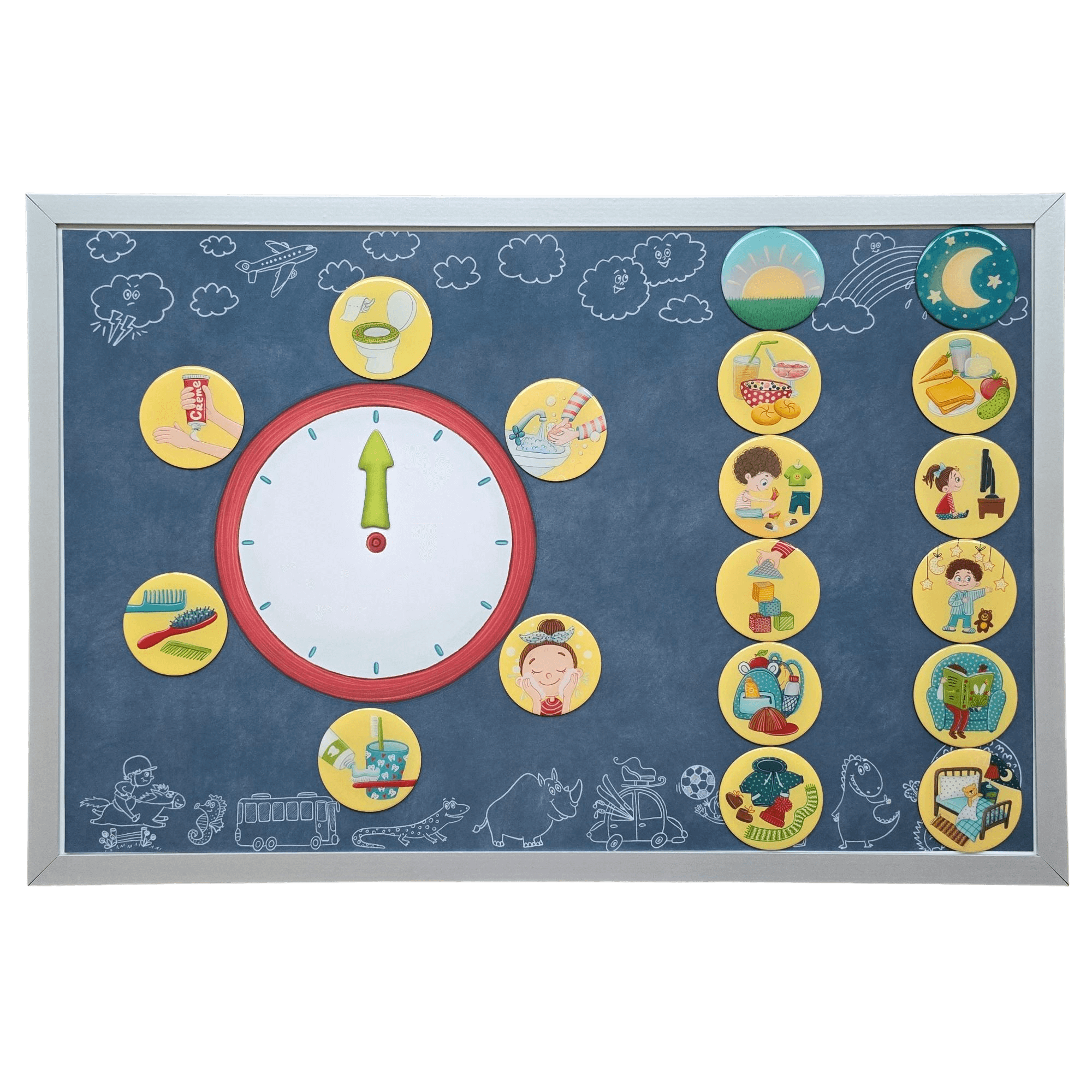 Tagesroutinen- Set ab Krippenstart 1 Jahr