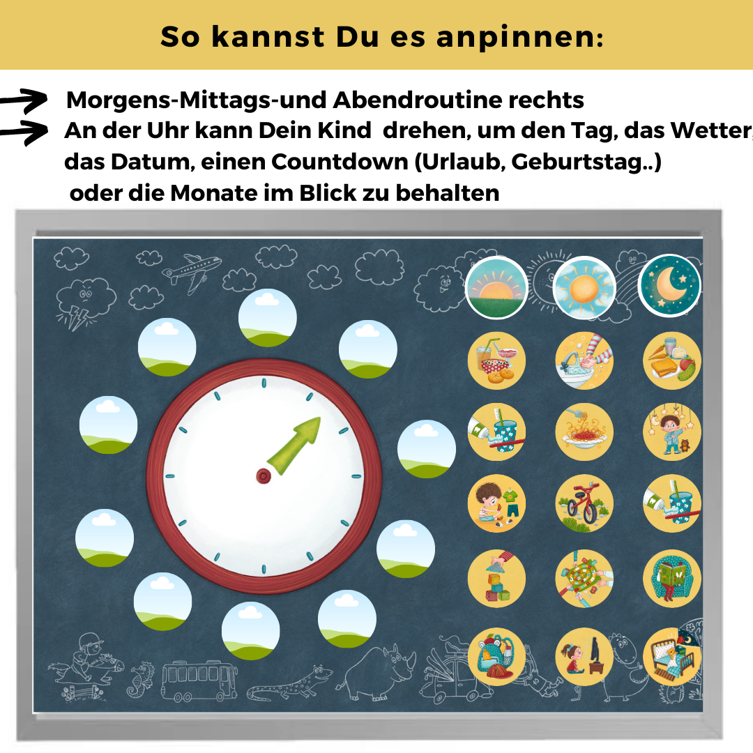 Tagesroutinen- Set ab Krippenstart 1 Jahr