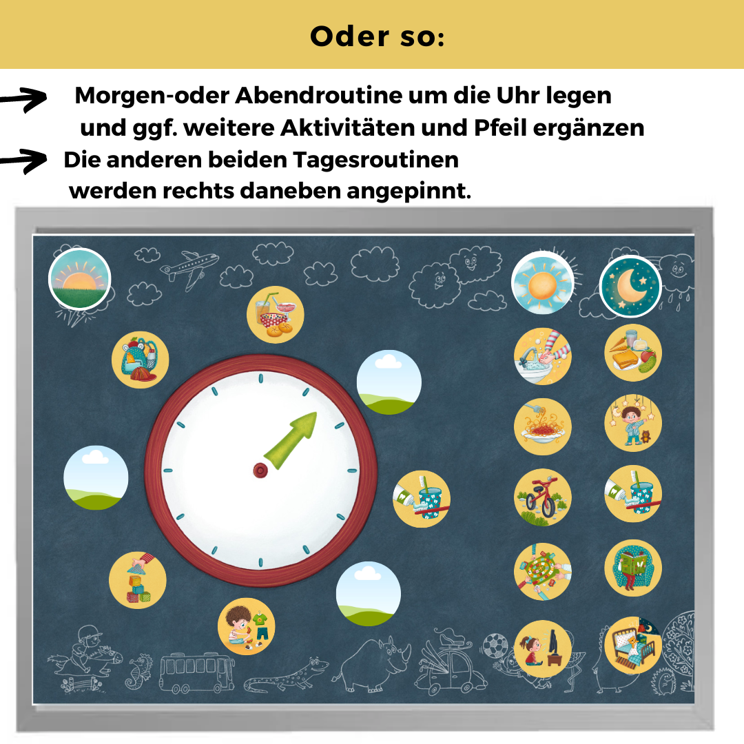 Tagesroutinen- Set ab Krippenstart 1 Jahr