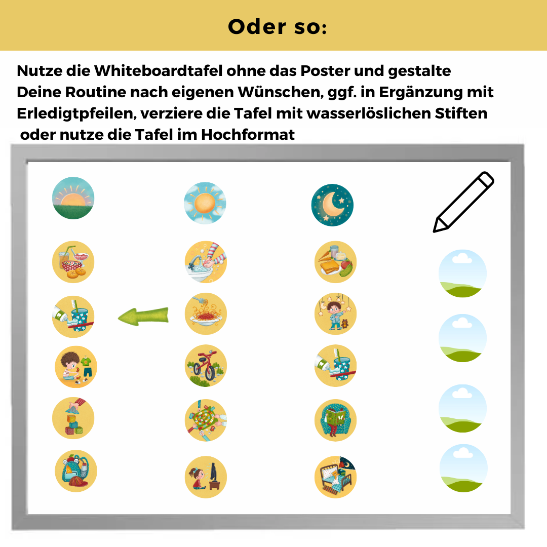 Tagesroutinen- Set ab Krippenstart 1 Jahr