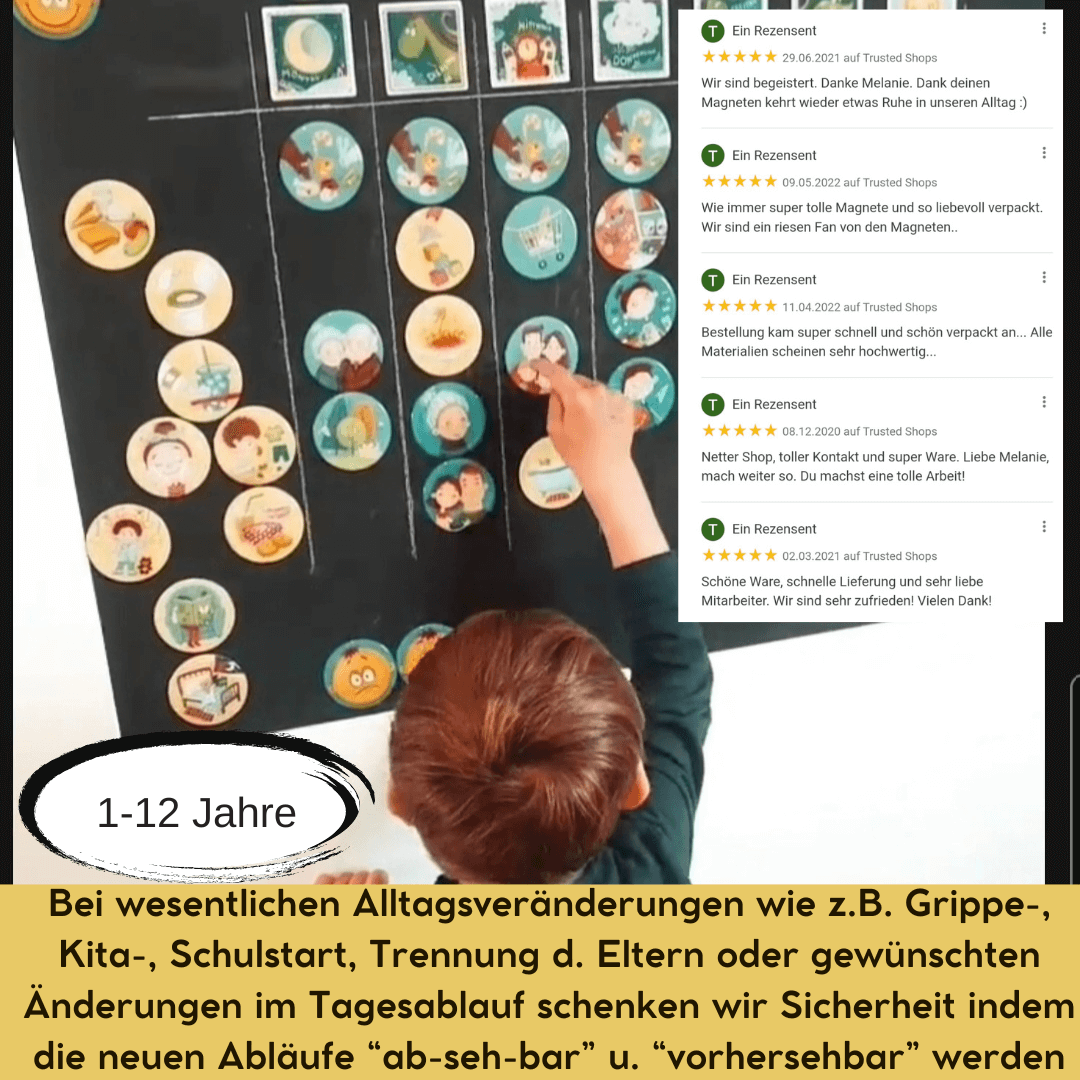 Tagesroutinen- Set ab Krippenstart 1 Jahr