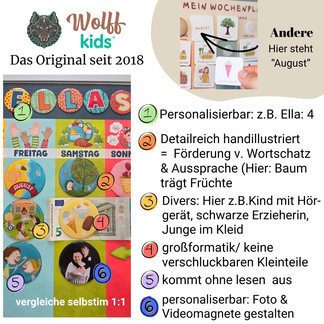 Wochenplan-Set / Tagesroutine-Set ab Krippenstart 1 Jahr