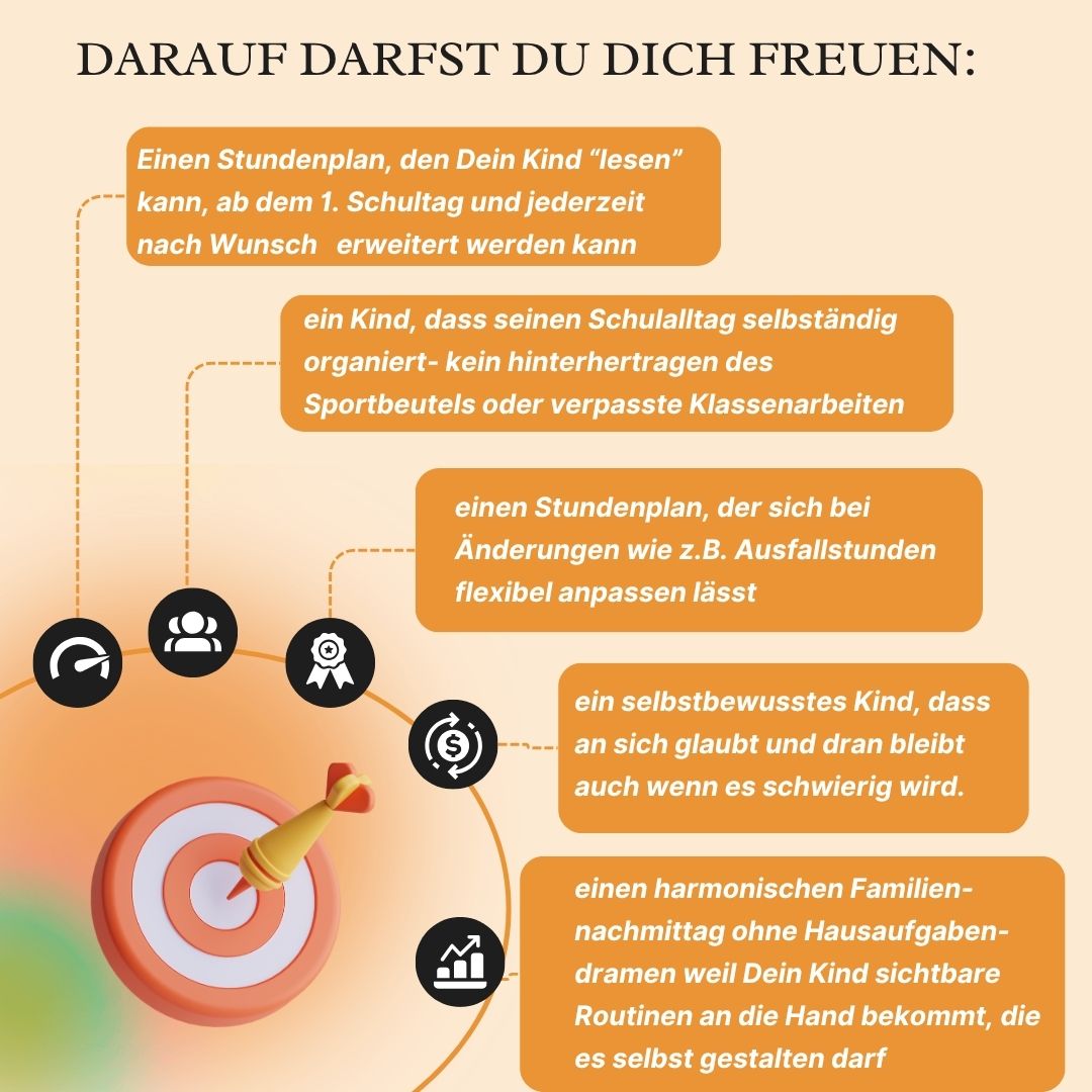 Stundenplan magnetisch
