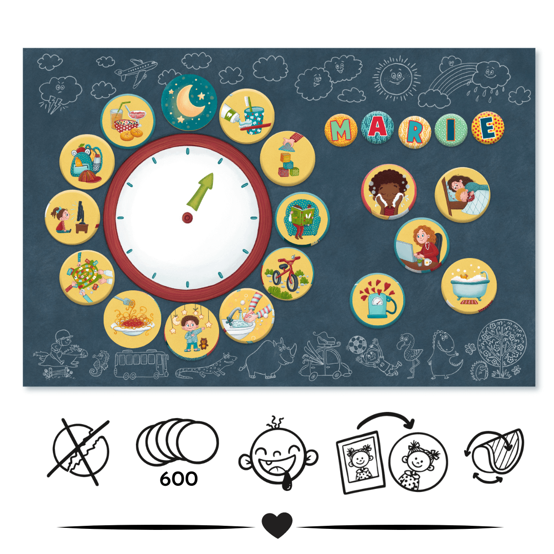 Tagesroutinen- Set ab Krippenstart 1 Jahr