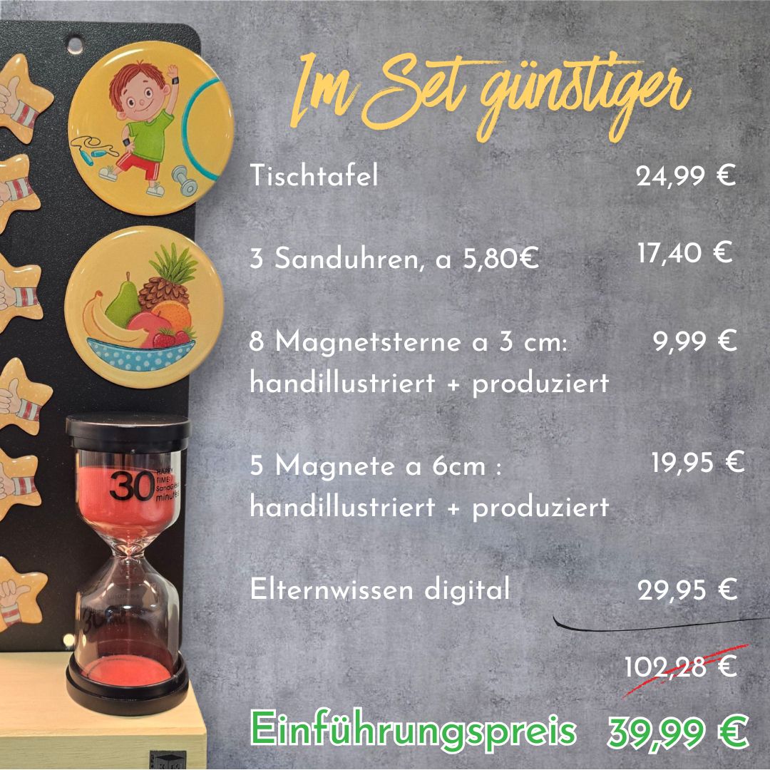 Fernsehroutine-Plan: Übergänge meistern mit Werkzeug + Wissen