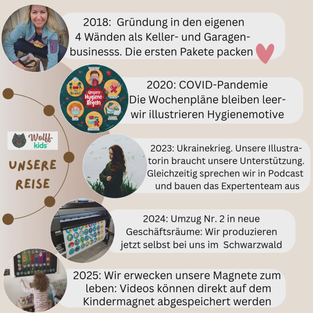wolffkids.de