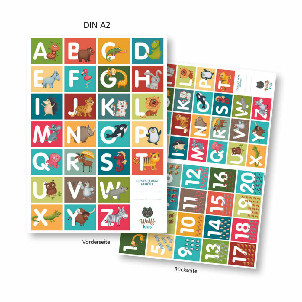 ABC Poster in A2 mit Zahlen -Poster uf der Rückseite
